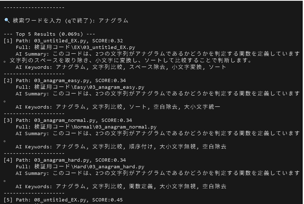 アナグラムの検索結果