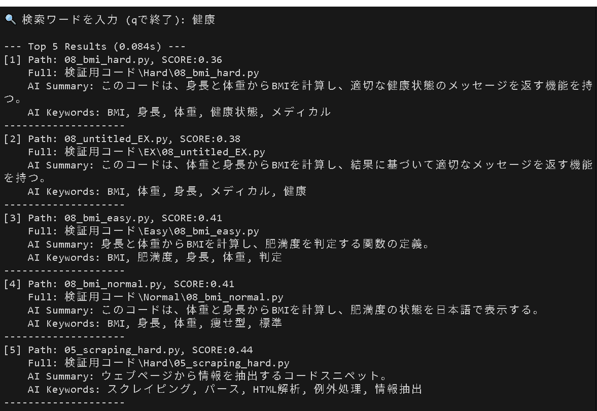 健康 の検索結果