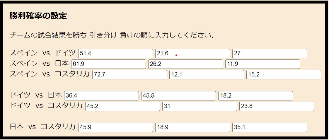 確率の設定