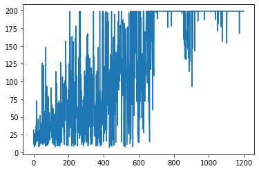 ε=0.7-i/1000のグラフ