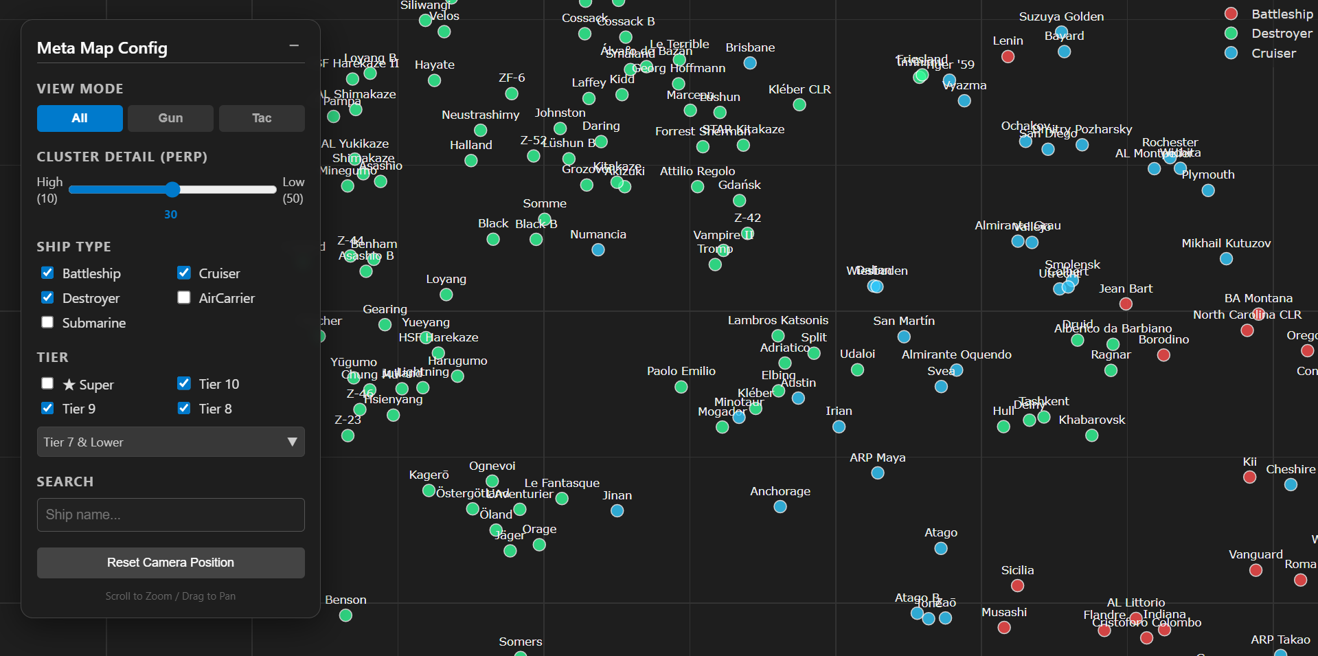 WoWS 艦艇マップ
