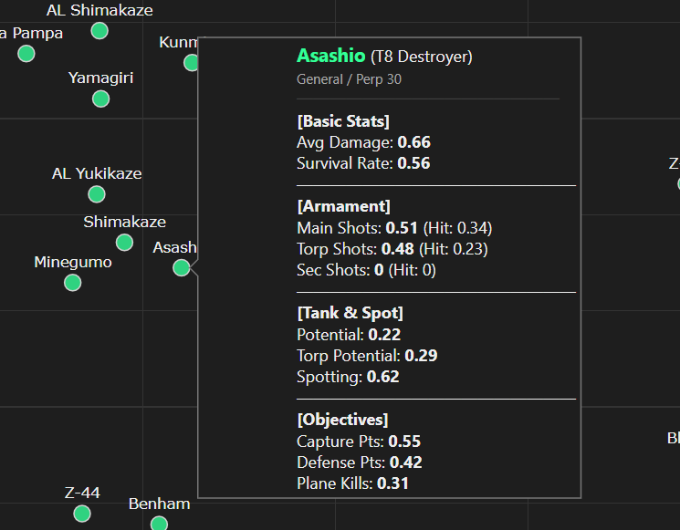 詳細データ表示例